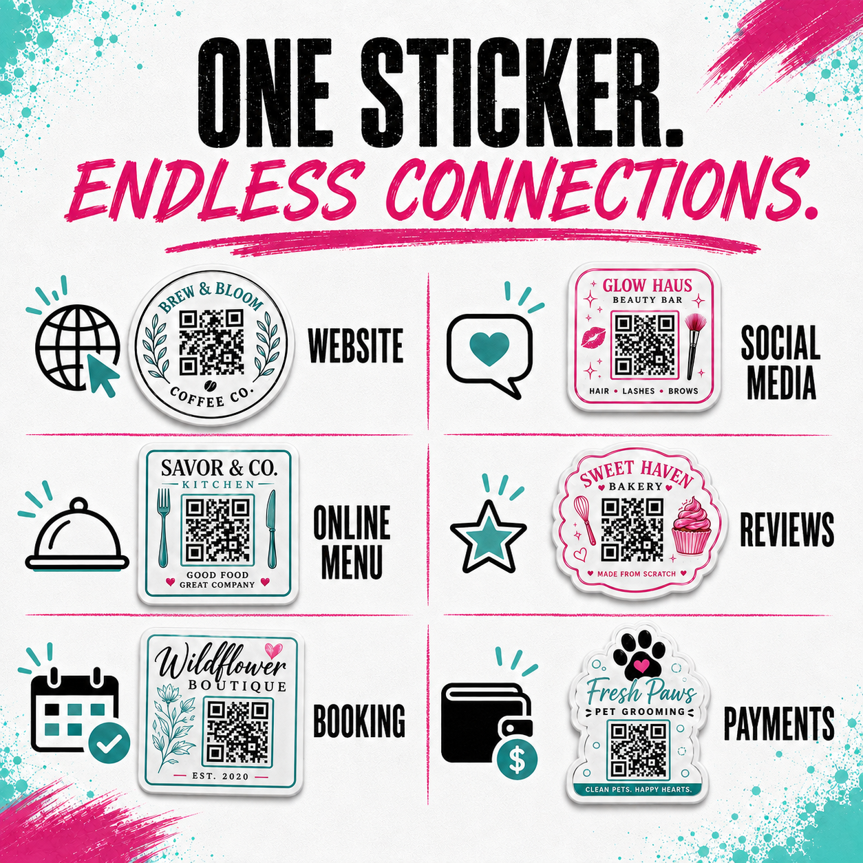 A promotional graphic for a customizable QR code sticker template set, featuring the headline 'ONE STICKER. ENDLESS CONNECTIONS.