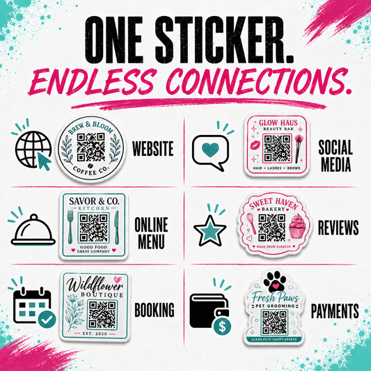 A promotional graphic for a customizable QR code sticker template set, featuring the headline 'ONE STICKER. ENDLESS CONNECTIONS.