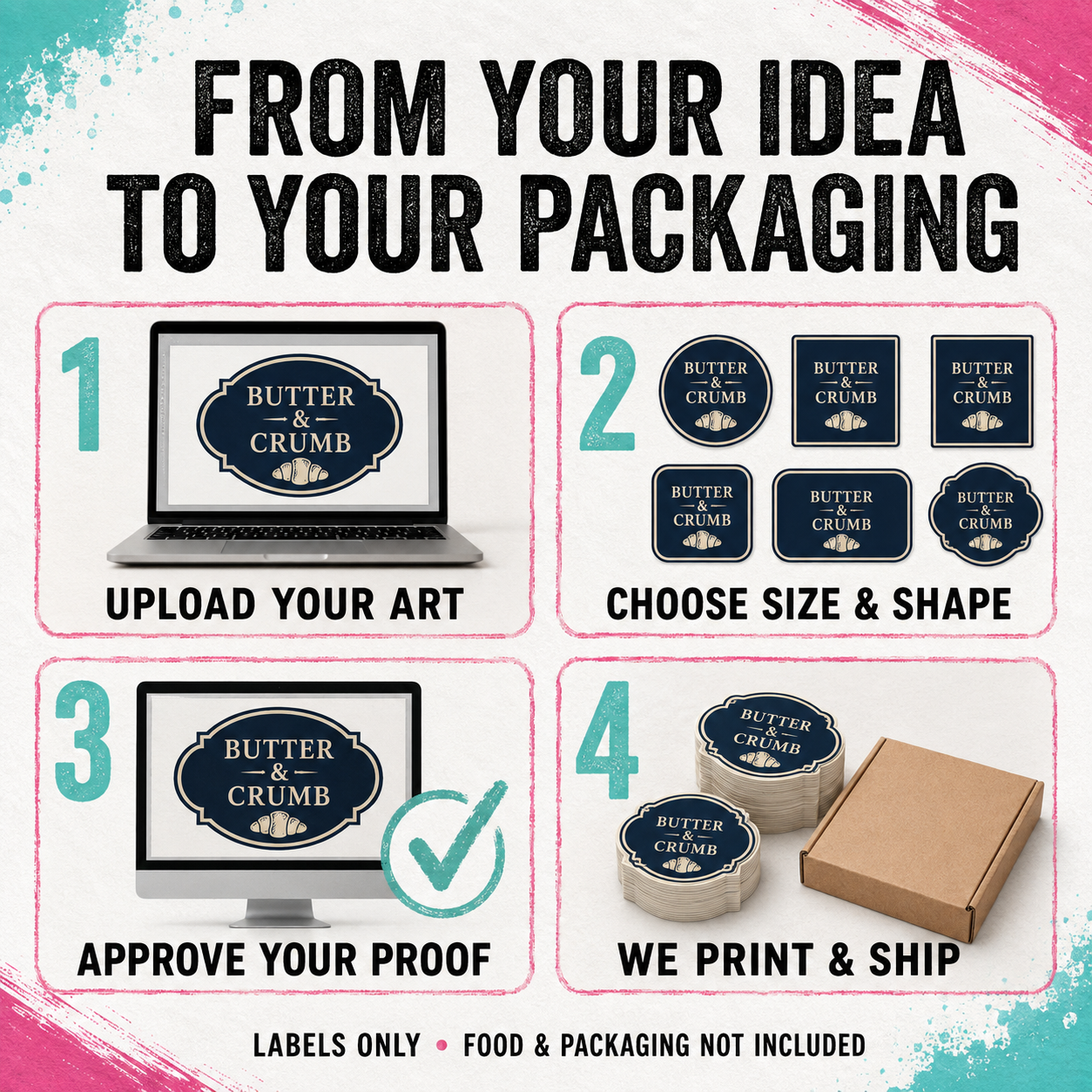 Promotional infographic for a custom butter labels and packaging service. The graphic features a colorful background with pink, teal, and white paint splatters and the headline 'FROM YOUR IDEA TO YOUR PACKAGING'.