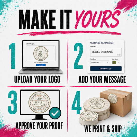 Promotional graphic for a custom seal proofing service, titled 'MAKE IT YOURS'. It features a four-step numbered process: 1.