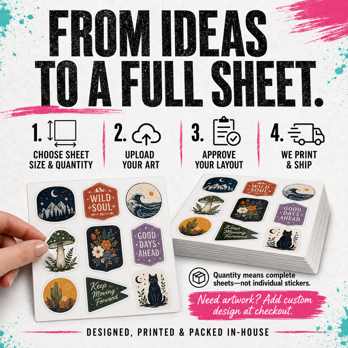 Custom Sticker Sheets – Personalized Kiss-Cut Vinyl Stickers