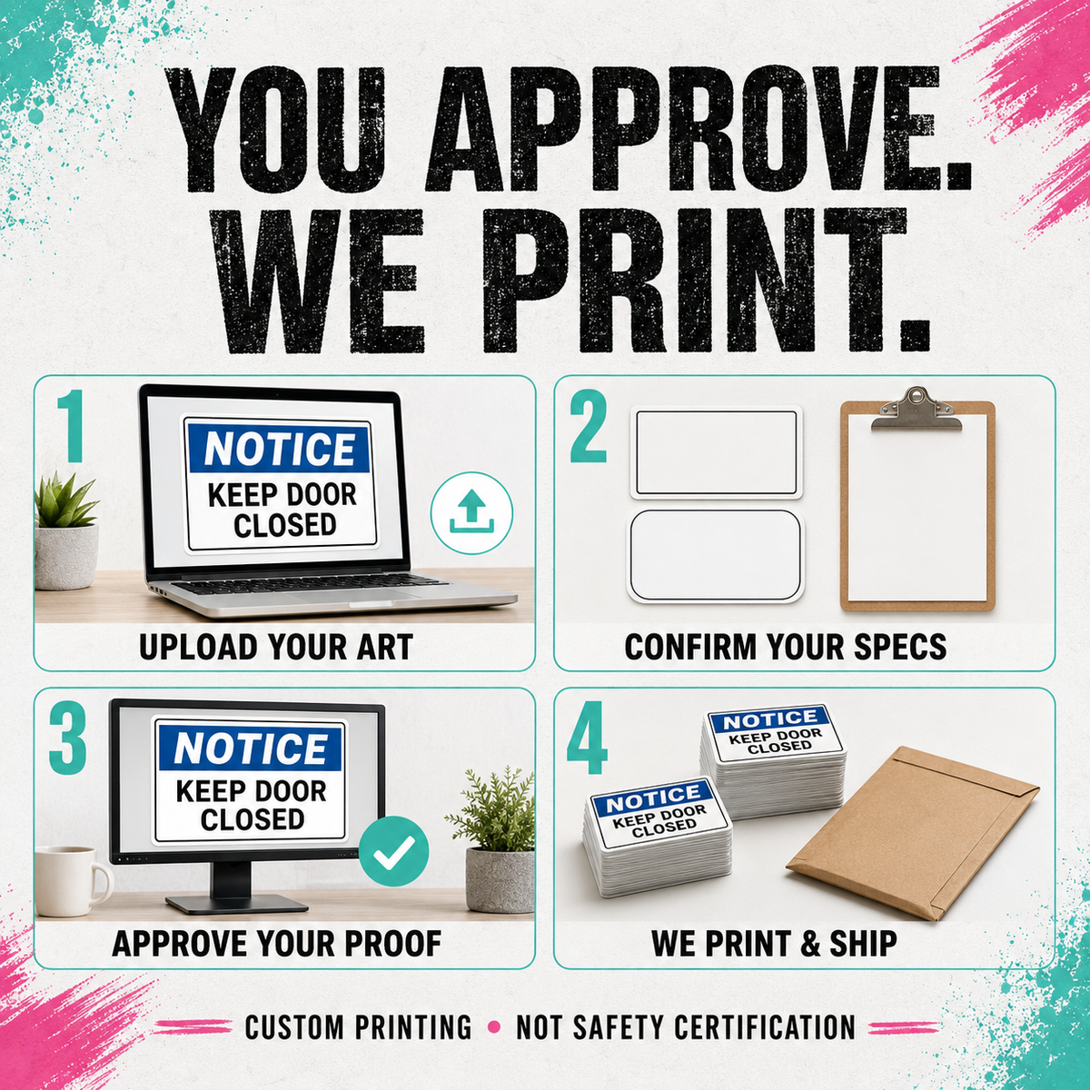 Promotional infographic for a custom 'Keep Door Closed' notice sign service, showing four numbered steps: uploading art on a laptop, confirming specs on a clipboard, approving a proof on a monitor, and the printed signs and envelope being shipped. The text 'YOU APPROVE.