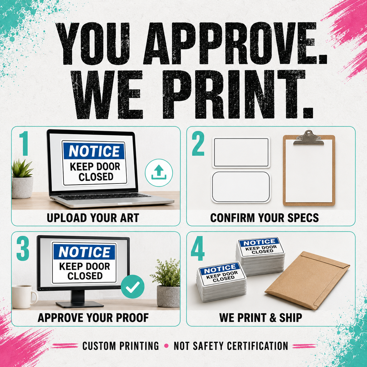 Promotional infographic for a custom 'Keep Door Closed' notice sign service, showing four numbered steps: uploading art on a laptop, confirming specs on a clipboard, approving a proof on a monitor, and the printed signs and envelope being shipped. The text 'YOU APPROVE.